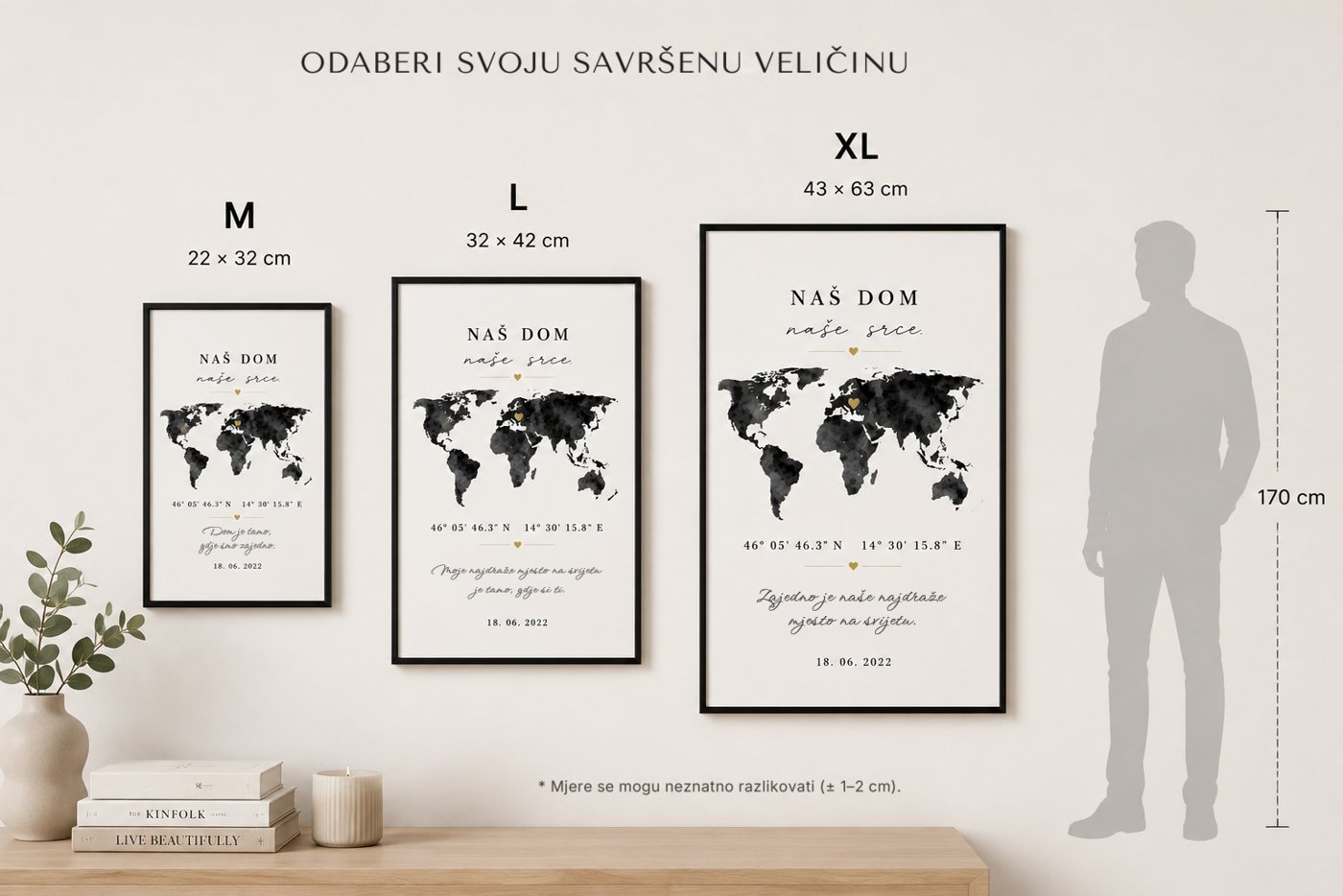 Personalizirana koordinata doma v okvirju